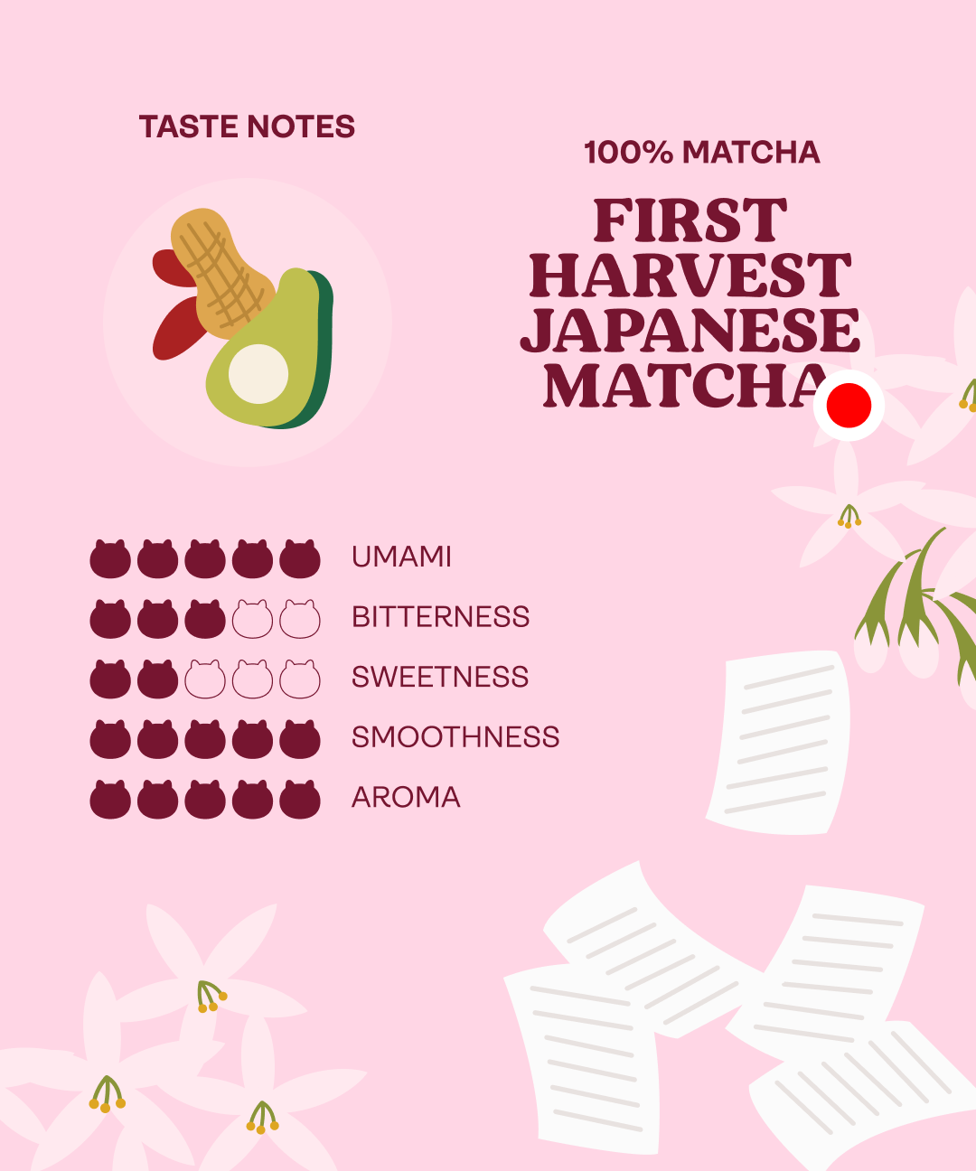 Classic Chaotic Matcha 50g