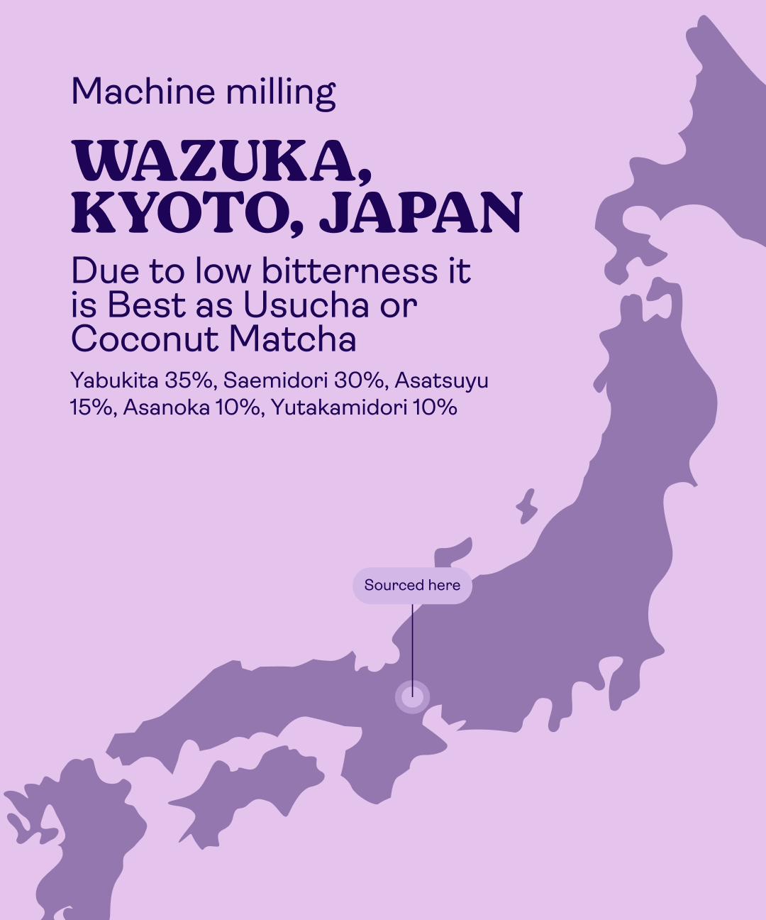 Main Character Oraganic Matcha 50g